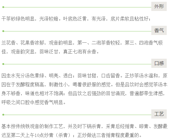 铁观音价格表