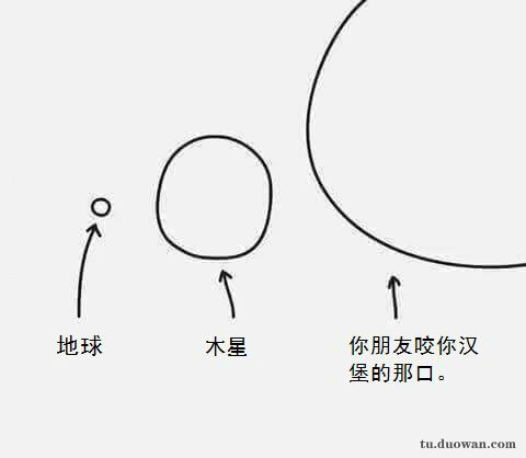 内涵图第1772期：收到了来自自己的精神攻击。